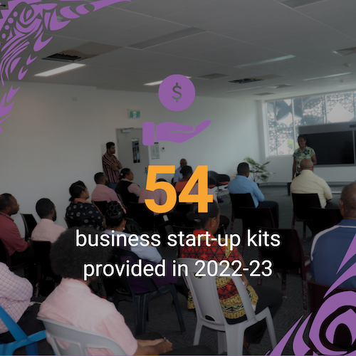 54 business start-up kits provided in 2022-23.
