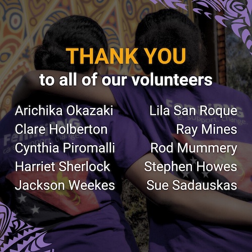 Thank you to all of our volunteers: Arichika Okazaki, Clare Holberton, Cynthia Piromalli, Harriet Sherlock, Jackson Weekes, Lila San Roque, Ray Mines, Rod Mummery, Stephen Howes, Sue Sadauskas.